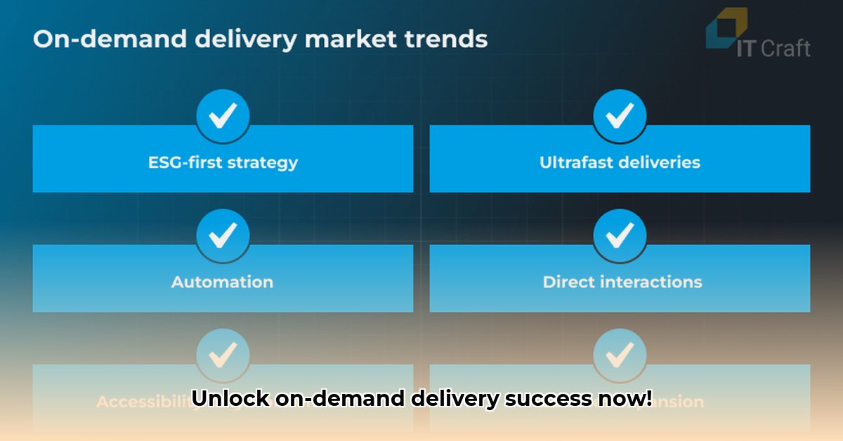 on-demand-delivery-service-strategies